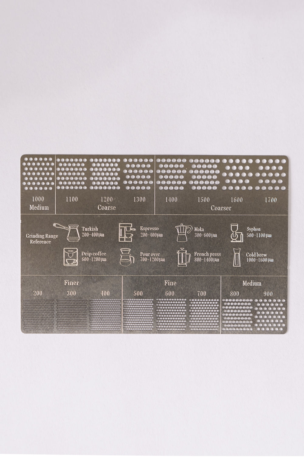 Empirical Micron Reference Card, grind size dial-in tool